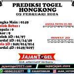 PREDIKSI TOGEL HONGKONG 09 FEBRUARI 2024