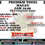 PREDIKSI TOGEL TOTOMACAU 4D P3 09 FEBRUARI 2024