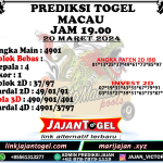 PREDIKSI TOGEL TOTOMACAU 4D P4 20 MARET 2024