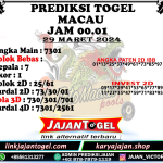 PREDIKSI TOGEL TOTOMACAU 4D P1 29 MARET 2024