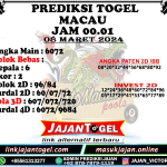 PREDIKSI TOGEL TOTOMACAU 4D P1 08 MARET 2024