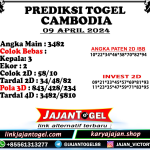 PREDIKSI CAMBODIA 09 APRIL 2024