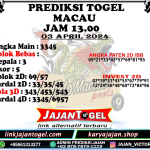 PREDIKSI TOGEL TOTOMACAU 4D P2 03 APRIL 2024