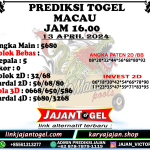 PREDIKSI TOGEL TOTOMACAU 4D P3 13 APRIL 2024