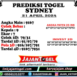 PREDIKSI SYDNEY 21 APRIL 2024