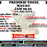 PREDIKSI TOGEL TOTOMACAU 4D P6 26 MEI 2024