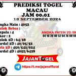 PREDIKSI TOGEL TOTOMACAU 4D P1 16 SEPTEMBER 2024